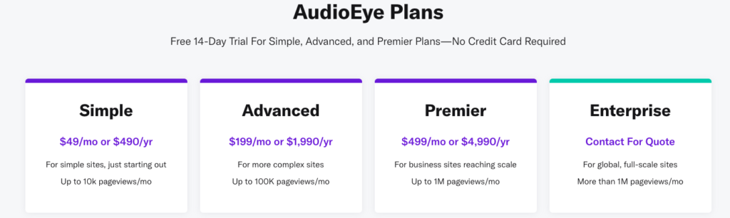 AudioEye Subscription plans